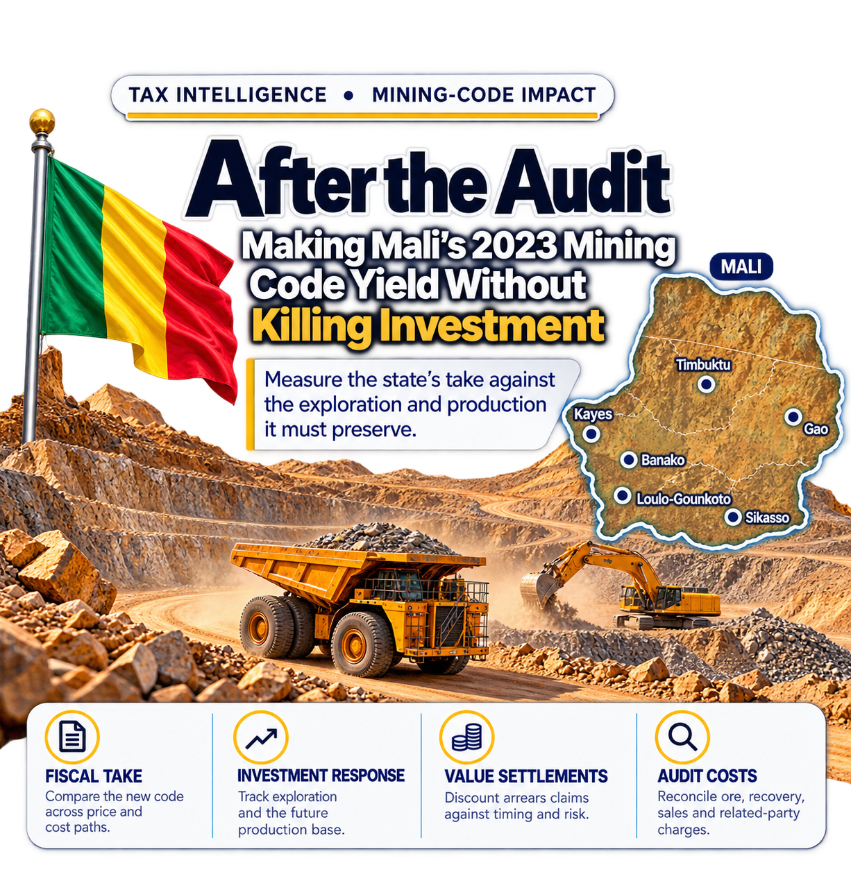 After the Audit: Mali